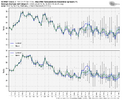 ecmwf-ensemble-KRDU-tmin_tmax_boxplot-5257600.png