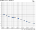 Dec 28 GFS AO 2.png