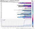 ecmwf-ensemble-KRDU-indiv_snow-5430400.png