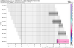 ecmwf-deterministic-KRDU-total_snow_multirun-5430400.png