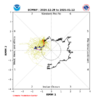 Dec 29 Euro MJO.png