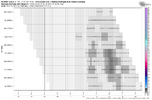 ecmwf-ensemble-KRDU-snow_24hr_multirun-5560000.png