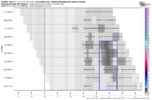 ecmwf-ensemble-KRDU-snow_24hr_multirun-5603200.png