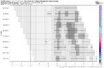 ecmwf-ensemble-KGSO-snow_24hr_multirun-5646400.png