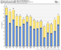 gfs-deterministic-KHRJ-daily_tmin_tmax-5689600 (1).png