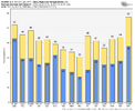 ecmwf-deterministic-KRDU-daily_tmin_tmax-5689600.png