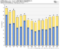 ecmwf-ensemble-KTDF-daily_tmin_tmax-5689600.png