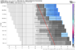 ecmwf-ensemble-KRDU-total_snow_multirun-5776000.png