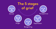 The_Stages_of_Grief-scaled (1).jpg