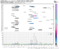 ecmwf-ensemble-KRDU-indiv_snow_24-5905600.png