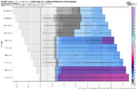 ecmwf-ensemble-KRIC-total_snow_multirun-5905600.png