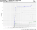 gfs-ensemble-all-KRMG-plume_snow-6056800.png