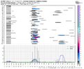 ecmwf-ensemble-KTDF-indiv_snow_24-6078400.png