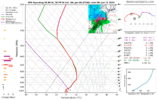 gfs_2025010618_fh108_sounding_35.89N_78.75W.png