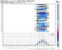 ecmwf-ensemble-KRDU-indiv_snow_24-6229600.png