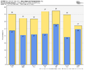 ecmwf-deterministic-KTDF-daily_tmin_tmax-6229600.png