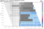 ecmwf-ensemble-KGSO-total_snow_multirun-6251200.png