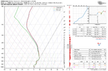 hrrr-KHRJ-sounding-6560800 (1).png