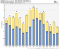 ecmwf-deterministic-KRDU-daily_tmin_tmax-6510400.png