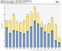 ecmwf-deterministic-KRDU-daily_tmin_tmax-6596800 (1).png