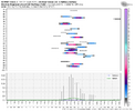 ecmwf-ensemble-KISO-indiv_snow_24-6812800.png