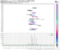 ecmwf-ensemble-KILM-indiv_snow_24-6812800.png