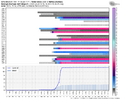 gfs-ensemble-all-KRDU-indiv_snow-6856000.png