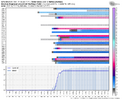 gfs-ensemble-all-KISO-indiv_snow-6856000.png