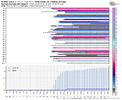 ecmwf-ensemble-KRDU-indiv_snow-6899200.png