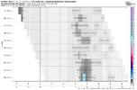 ecmwf-ensemble-KRDU-snow_24hr_multirun-6899200.png