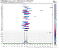 ecmwf-ensemble-KCAE-indiv_snow_24-6942400.png