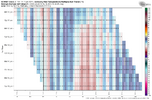 ecmwf-ensemble-KRDU-tmax_multirun-6942400.png