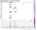 gfs-ensemble-all-KCLT-indiv_snow_24-7180000.png