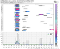 ecmwf-ensemble-KHRJ-indiv_snow_24-7201600.png