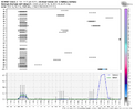 ecmwf-ensemble-KRDU-indiv_snow_24-7374400.png