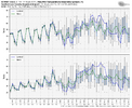 ecmwf-ensemble-KTTA-tmin_tmax_boxplot-7720000.png