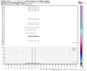 ecmwf-ensemble-KTTA-indiv_snow_24-7828000.png