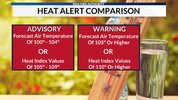 heat-comparison.jpg