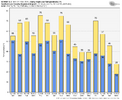 ecmwf-deterministic-KTTA-daily_tmin_tmax-8497600.png