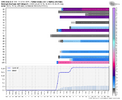 cmc-ensemble-all-KRDU-indiv_snow-8584000.png