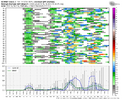 ecmwf-ensemble-KRDU-indiv_qpf_24-8584000.png