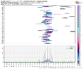 ecmwf-ensemble-KGSO-indiv_snow_24-8584000.png