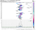 ecmwf-ensemble-KTDF-indiv_snow_24-8584000.png