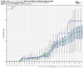 ecmwf-ensemble-KTTA-ens_box-8584000.png