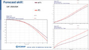 AI Model Perf vs Euro.jpg