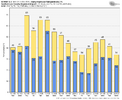 ecmwf-deterministic-KTTA-daily_tmin_tmax-9275200.png