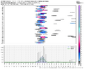 ecmwf-ensemble-KTDF-indiv_snow_24-9404800.png