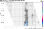 ecmwf-ensemble-KGSO-snow_24hr_multirun-9448000.png