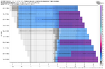 ecmwf-ensemble-KRIC-total_snow_multirun-9534400.png