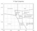 updated.nomogram.labels.png